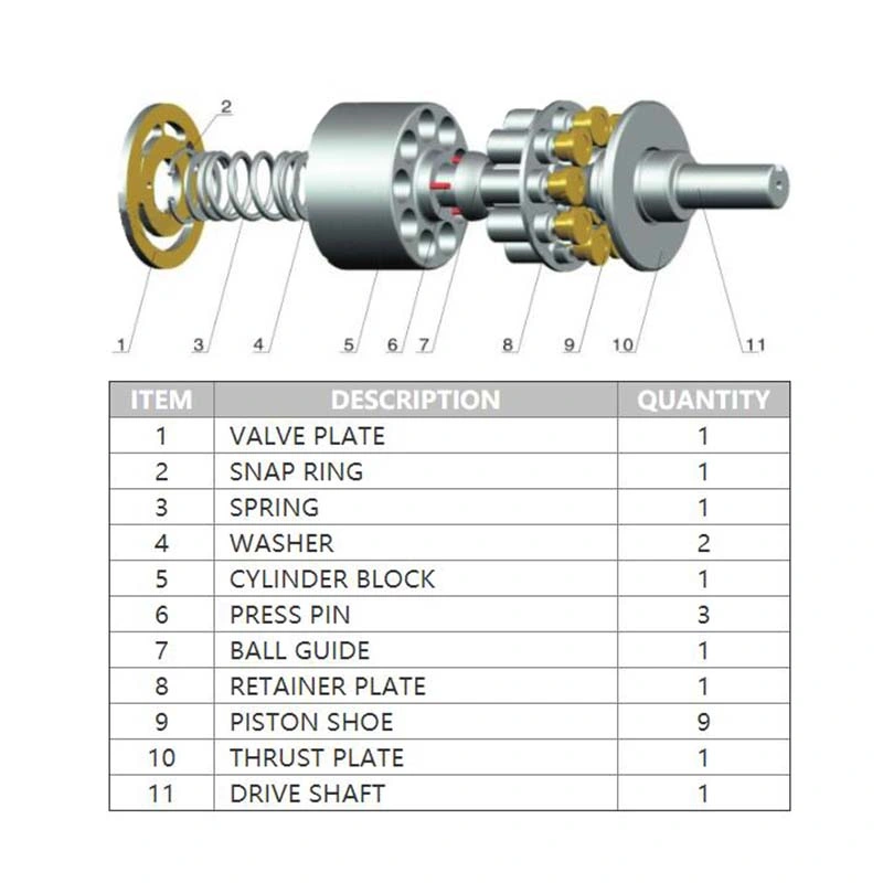 Yuken Hydraulic Piston Pump Part A16/A22/A37/A45/A56/A70/A90/A145