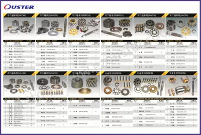 Spare Parts for Cate/Eaton/NACHI/Parker Series Excavator Hydraulic Pumps Repair Kit