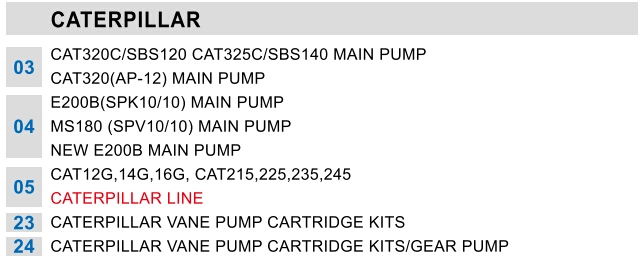 Replacement Hydraulic Piston Pump Parts for Cat Excavator Cat 248